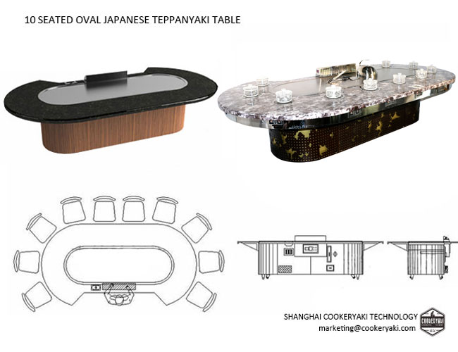 Teppanyaki Grill Table Equipment | Classification | Cookeryaki's Teppanyaki Grill Table Equipment | Classification | Cookeryaki's
