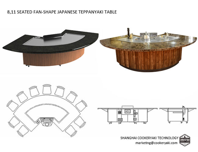 Teppanyaki Grill Table Equipment | Classification | Cookeryaki's Teppanyaki Grill Table Equipment | Classification | Cookeryaki's